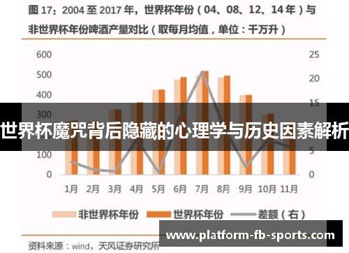 世界杯魔咒背后隐藏的心理学与历史因素解析