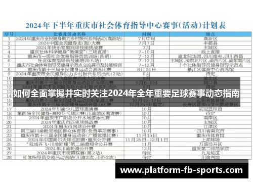 如何全面掌握并实时关注2024年全年重要足球赛事动态指南