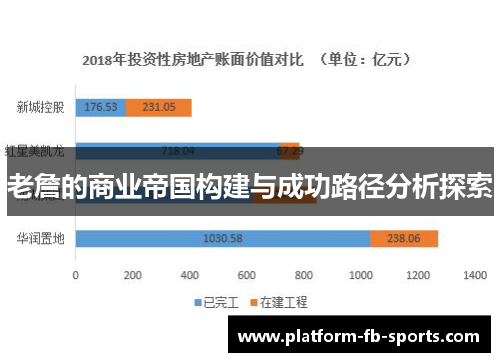 老詹的商业帝国构建与成功路径分析探索