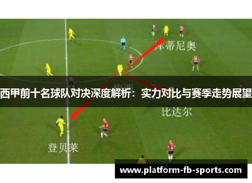 西甲前十名球队对决深度解析:实力对比与赛季走势展望 西甲前十名球队对决深度解析:实力对比与赛季走势展望