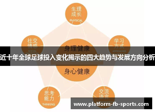 近十年全球足球投入变化揭示的四大趋势与发展方向分析