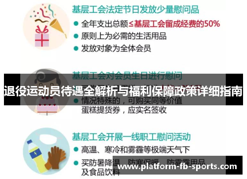 退役运动员待遇全解析与福利保障政策详细指南 退役运动员待遇全解析与福利保障政策详细指南