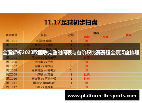 全面解析2023欧国联完整时间表与各阶段比赛赛程全景深度梳理