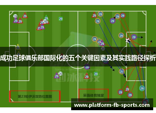 成功足球俱乐部国际化的五个关键因素及其实践路径探析