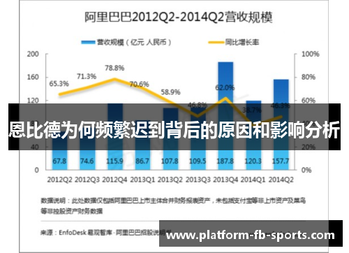恩比德为何频繁迟到背后的原因和影响分析