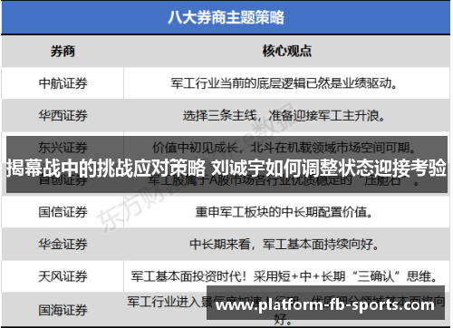 揭幕战中的挑战应对策略 刘诚宇如何调整状态迎接考验