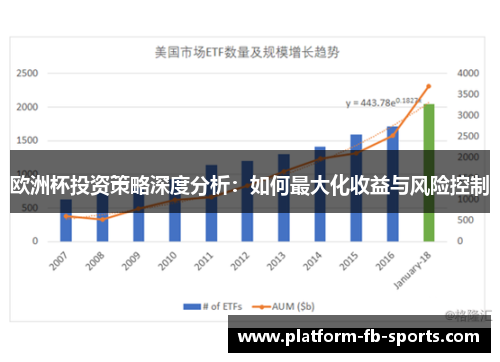 欧洲杯投资策略深度分析：如何最大化收益与风险控制