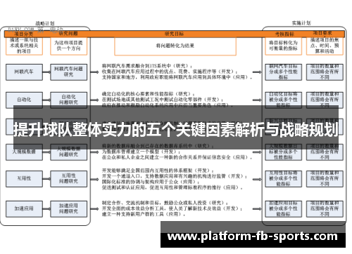 提升球队整体实力的五个关键因素解析与战略规划