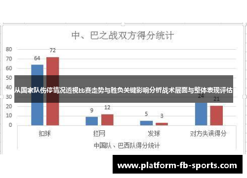 从国家队伤停情况透视比赛走势与胜负关键影响分析战术层面与整体表现评估