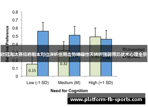 欧冠淘汰赛将启剧本对位深析终局走势暗藏惊天转折强弱博弈战术心理全景