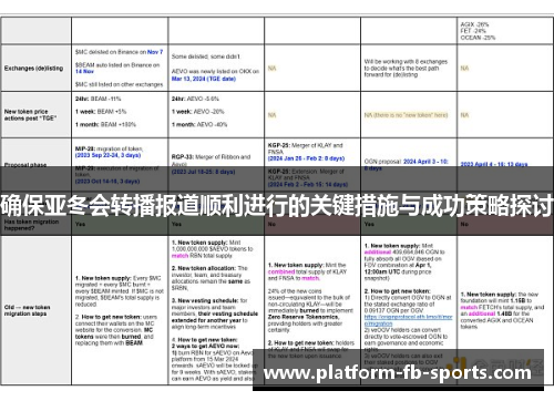 确保亚冬会转播报道顺利进行的关键措施与成功策略探讨